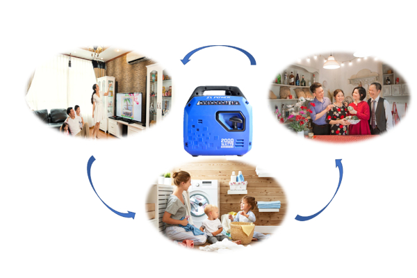 Lợi ích của công suất thực trong máy phát điện