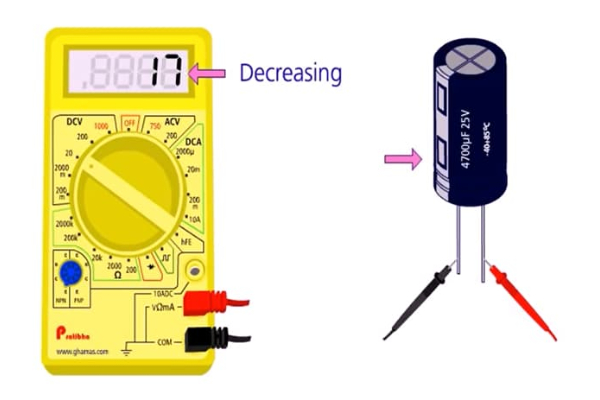 Cách đo và kiểm tra tụ điện còn tốt hay hỏng