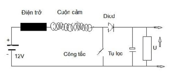 Tác dụng chính của cuộn cảm
