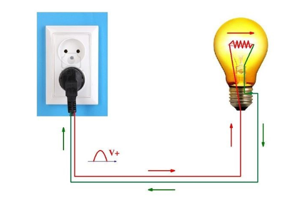 Phân biệt cường độ dòng điện và hiệu điện thế