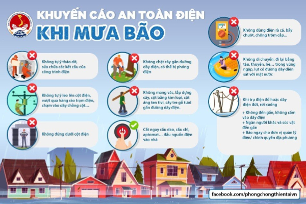 Biện ph&aacute;p đảm bảo an to&agrave;n điện được khuyến c&aacute;o