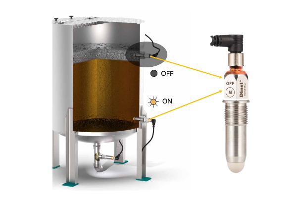 Ảnh hưởng của công suất phản kháng