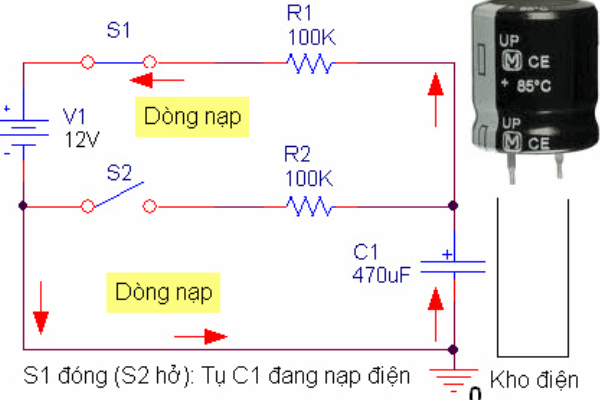 Nguyên lý hoạt động của tụ điện