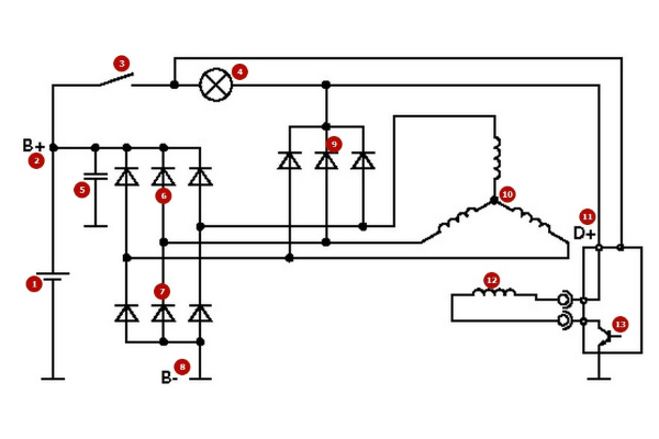 Nguyên lý hoạt động của mạch ổn áp cho máy phát điện