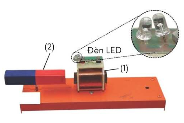 Quan sát qua bóng đèn nhận biết sự xuất hiện của dòng điện cảm ứng