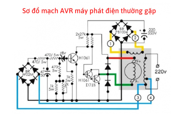 Phân biệt mạch ổn áp (AVR) với các bộ phận khác